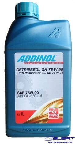 Масло трансм. МКПП,МОСТ синтетика, 75W-90 GL-4,GL-4+,GL-5 1л 1